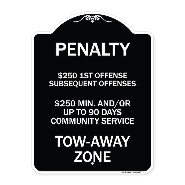 Signmission Penalty $250 1st Offense Subsequent Offenses $250 Min. and or Up to 90 Days Community, BW-1824-23333 A-DES-BW-1824-23333 - main
